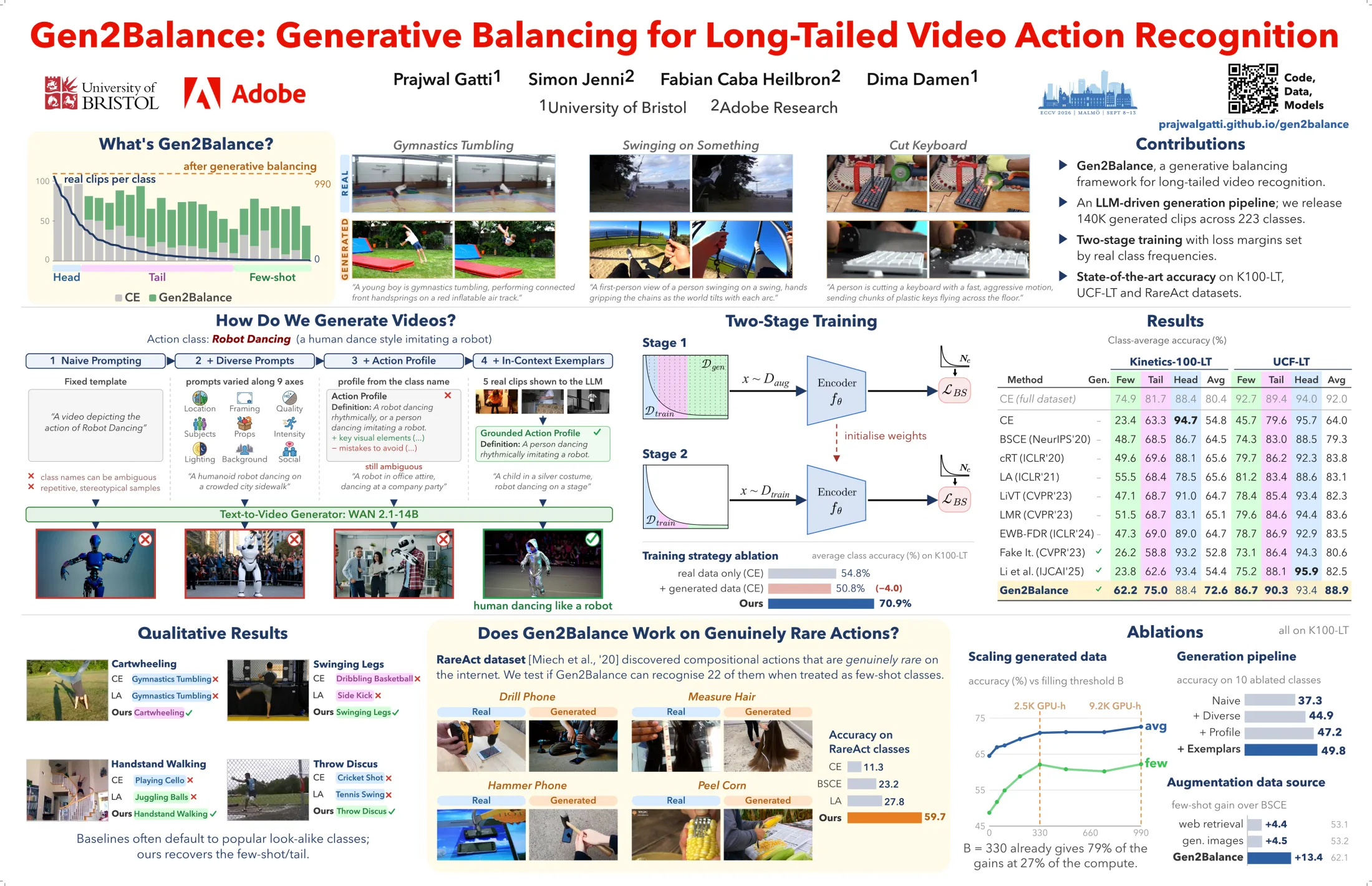 Gen2Balance ECCV 2026 poster.